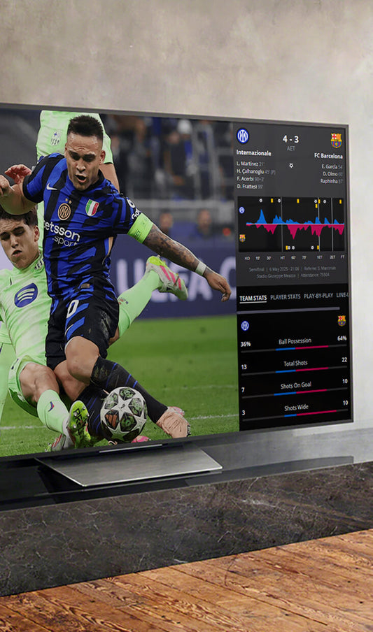 Global Sports Widgets